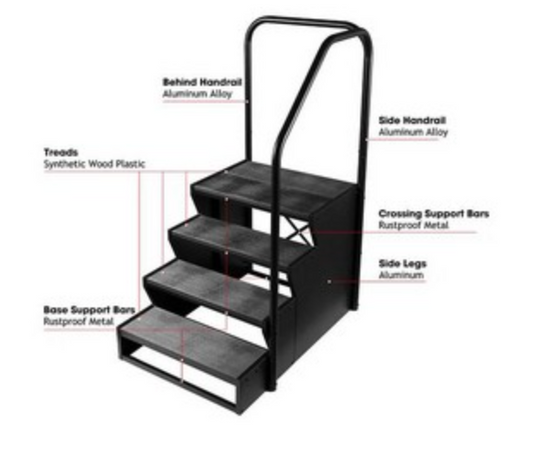 4 Tier Step - Side Mount PREMIUM SWIM SPA STEP 4 TIER SIDE MOUNT - BLACK